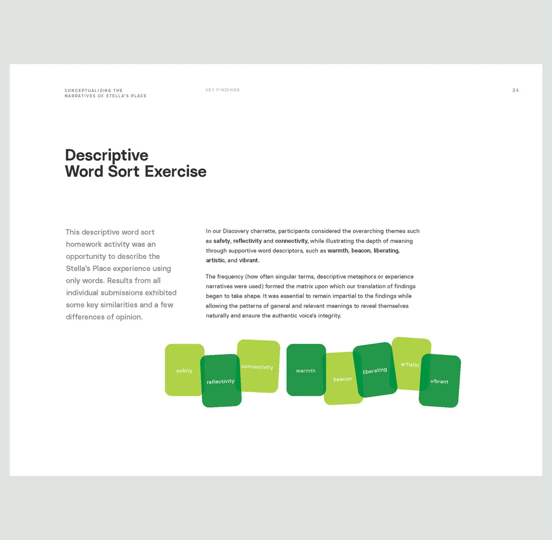 Descriptive word sort exercise with words like safety, reflectivity, warmth, beacon, artistic, and vibrant.