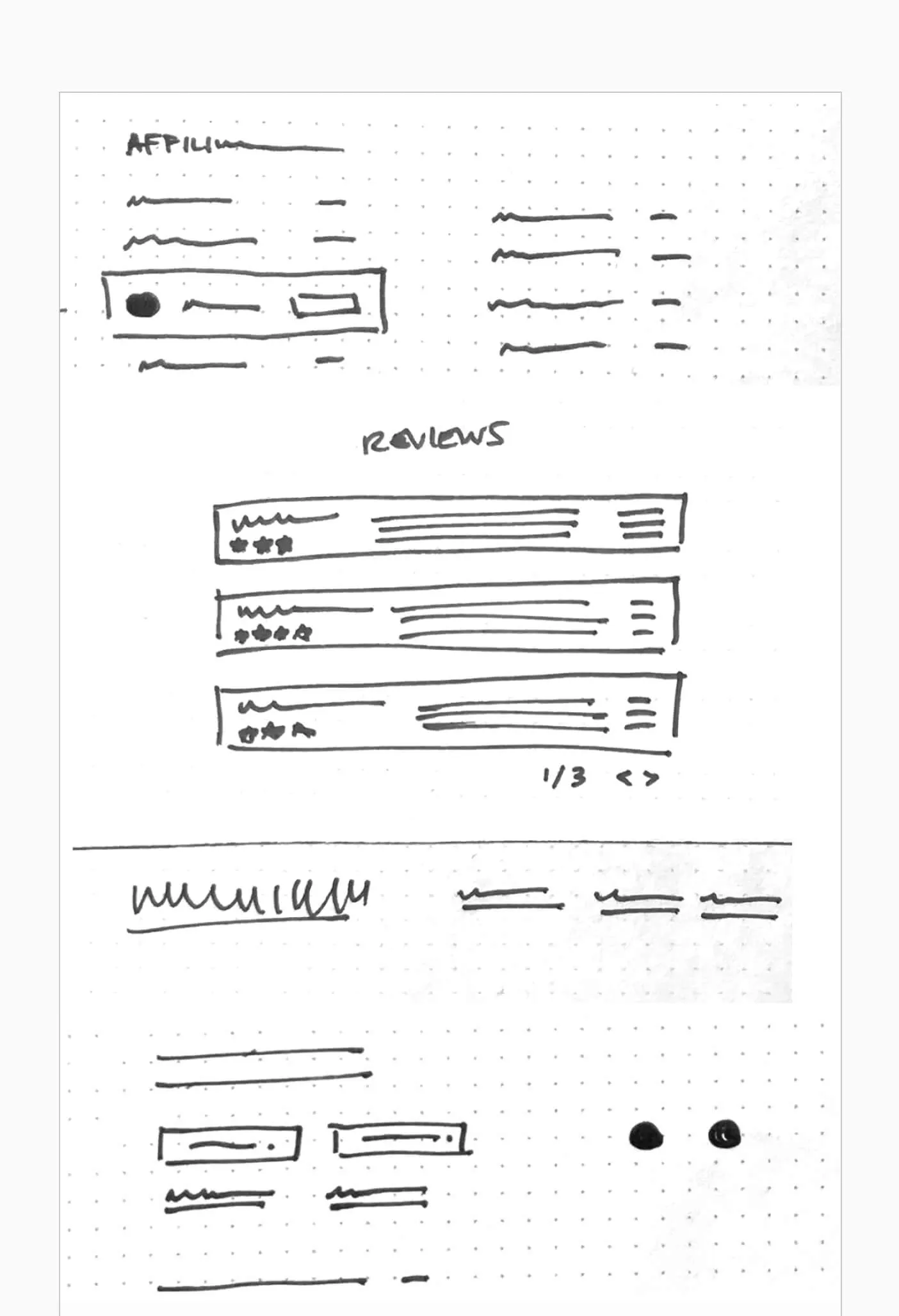 Wireframe sketch of a website with sections for affiliate links, reviews, and a footer.