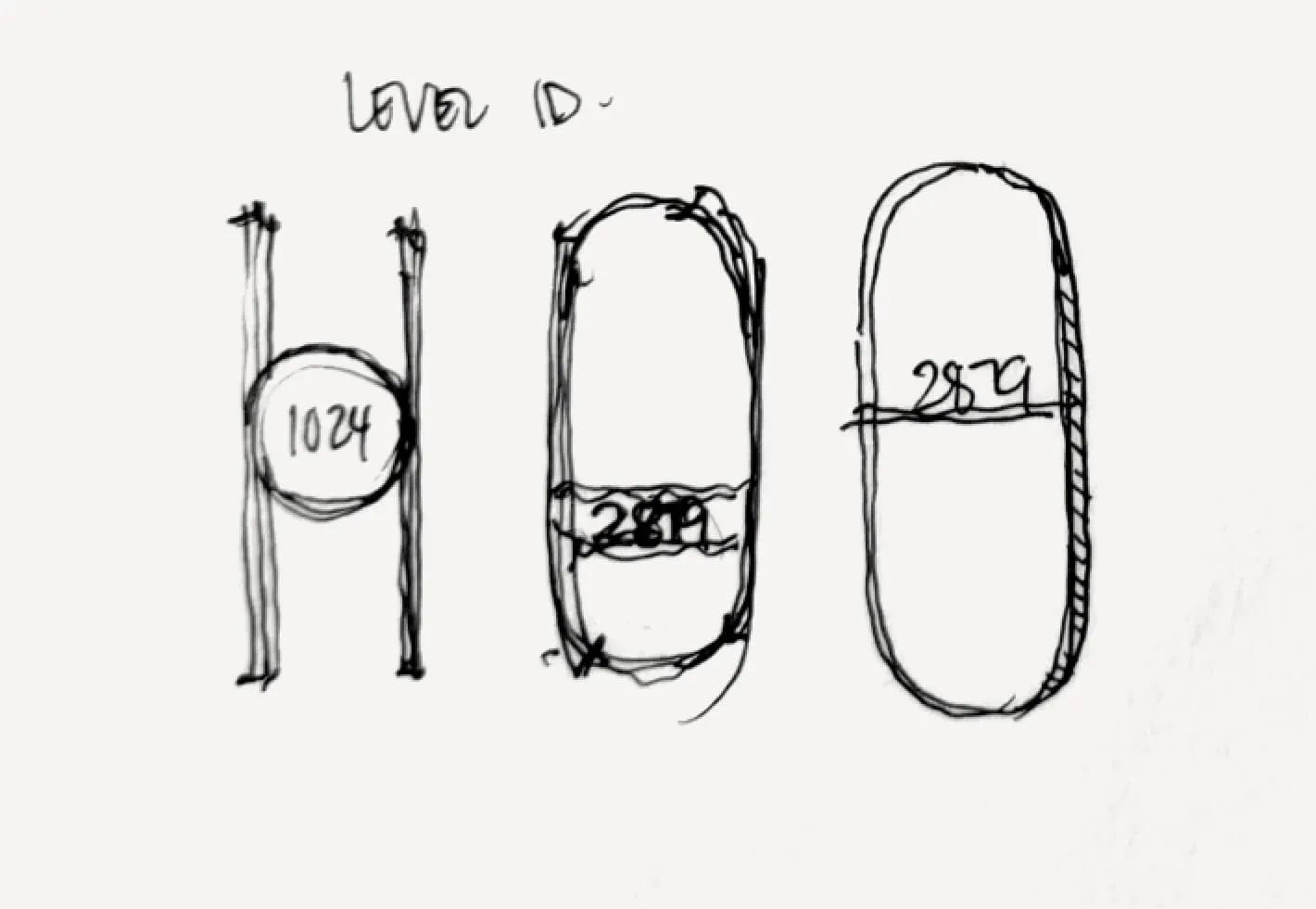 Hand-drawn sketch of three abstract shapes with numbers inside, labelled 