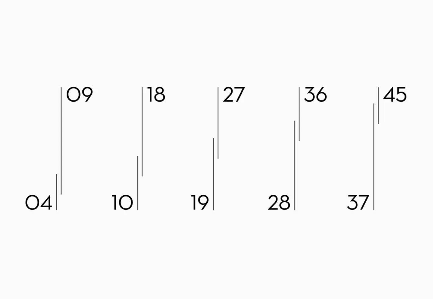 Numbers 04, 09, 10, 18, 19, 27, 28, 36, 37, 45 with vertical lines.
