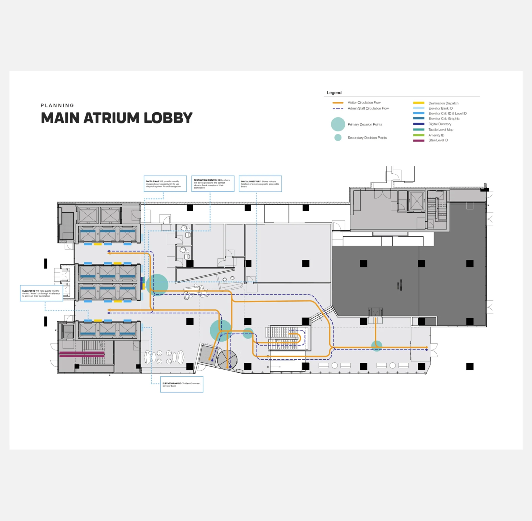 Floor plan of a main atrium lobby showing circulation paths, elevators, and directories.
